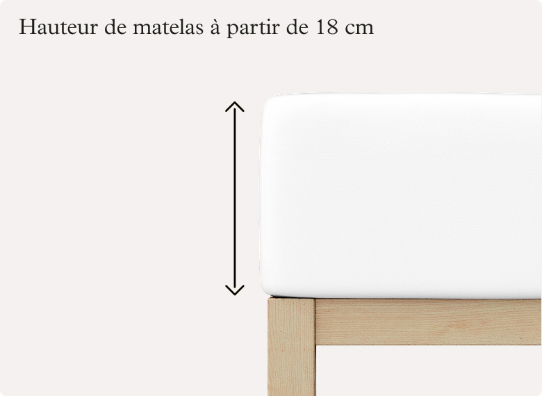 Premium Spannbettlaken